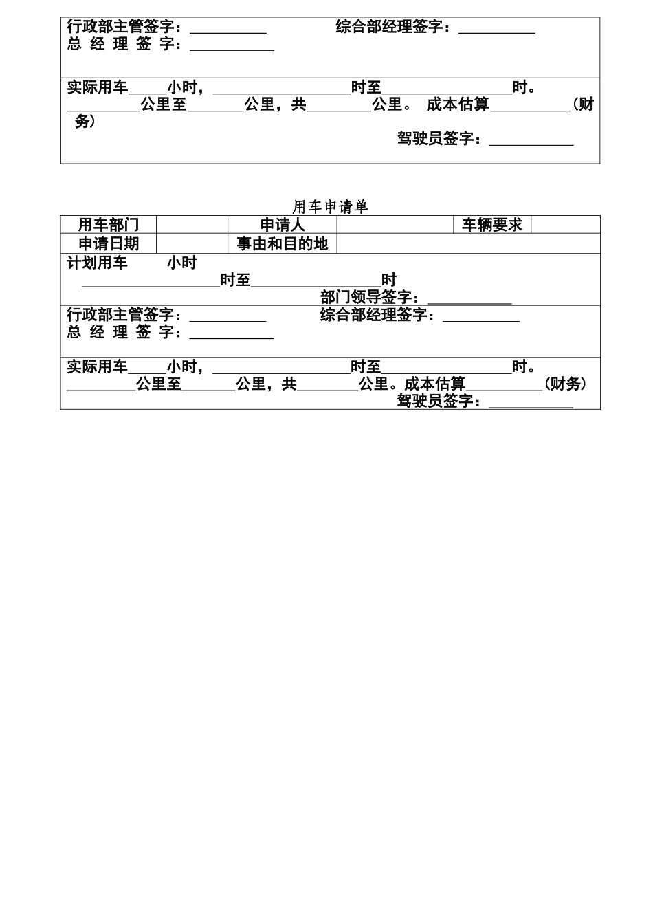 公司办公用车管理规定_第2页