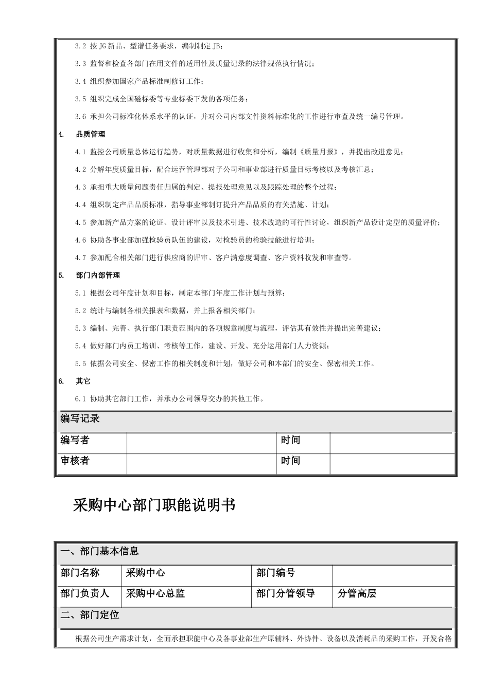 公司各部门职责_第2页
