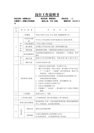 公司后勤部岗位说明书全套模板