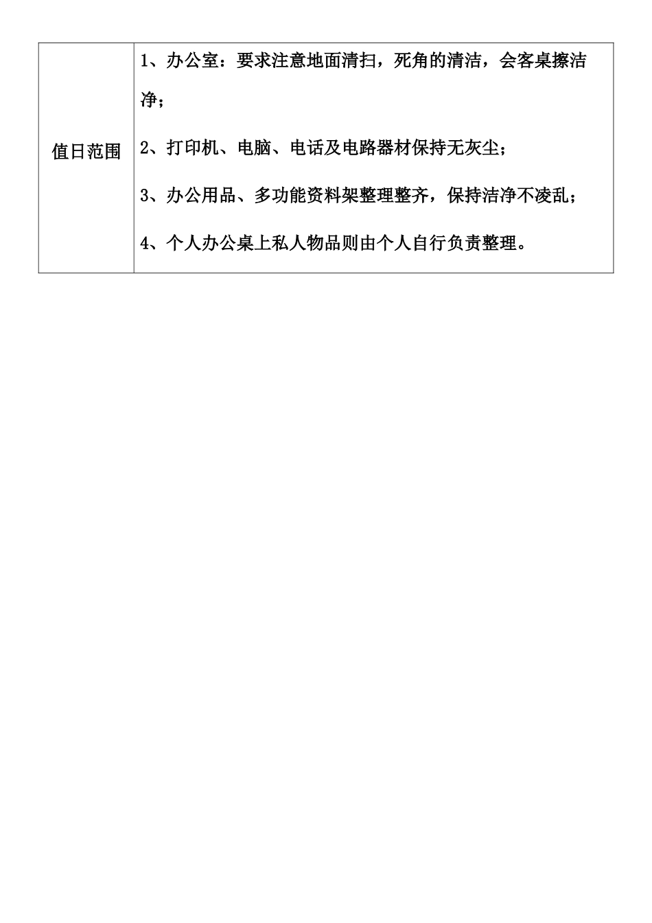 公司员工卫生安排表_第2页