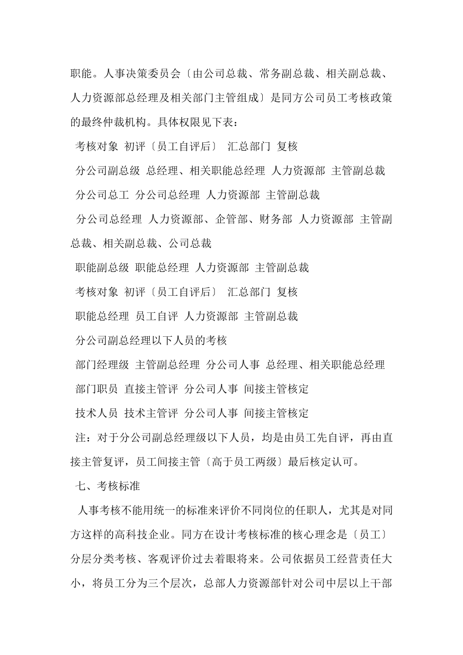 公司员工绩效考核管理制度_第3页