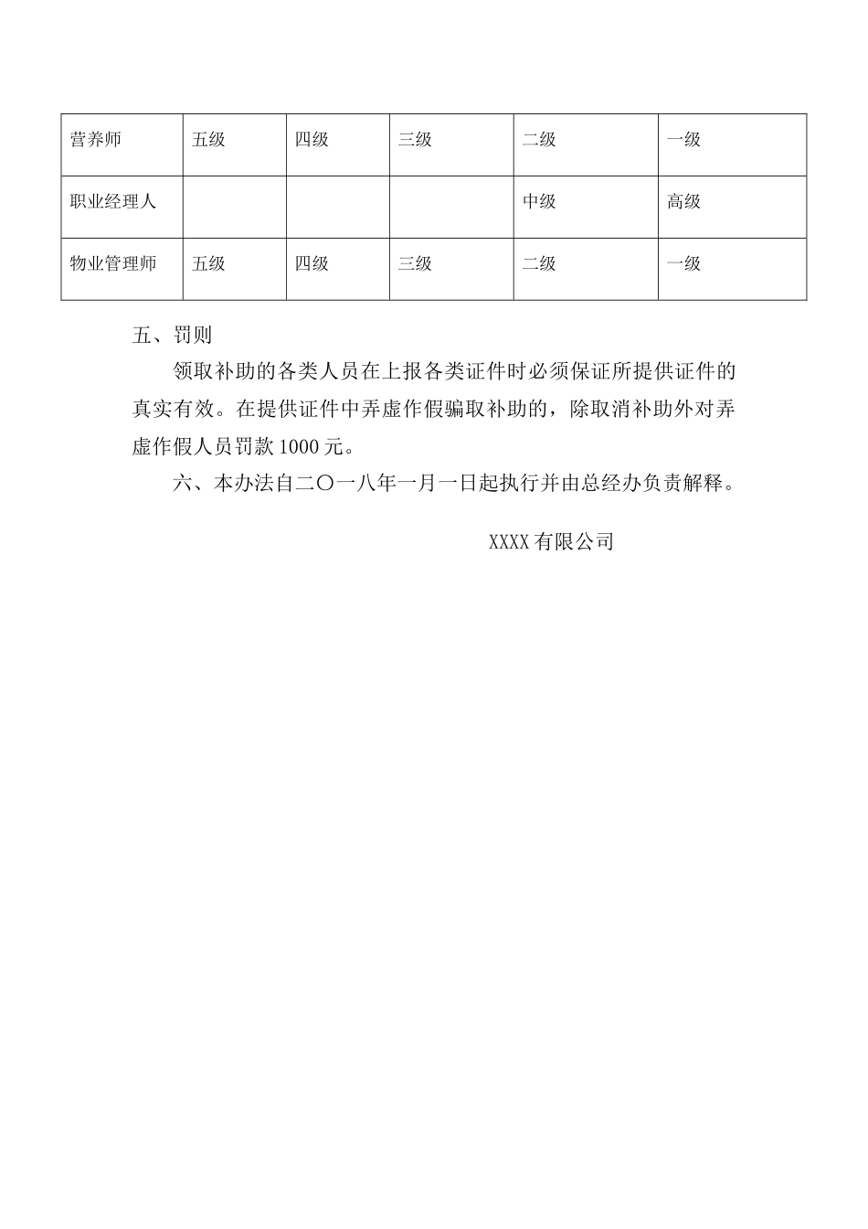 公司员工职称、职业资格等证书管理办法_第3页