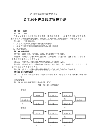 公司员工职业发展通道管理办法
