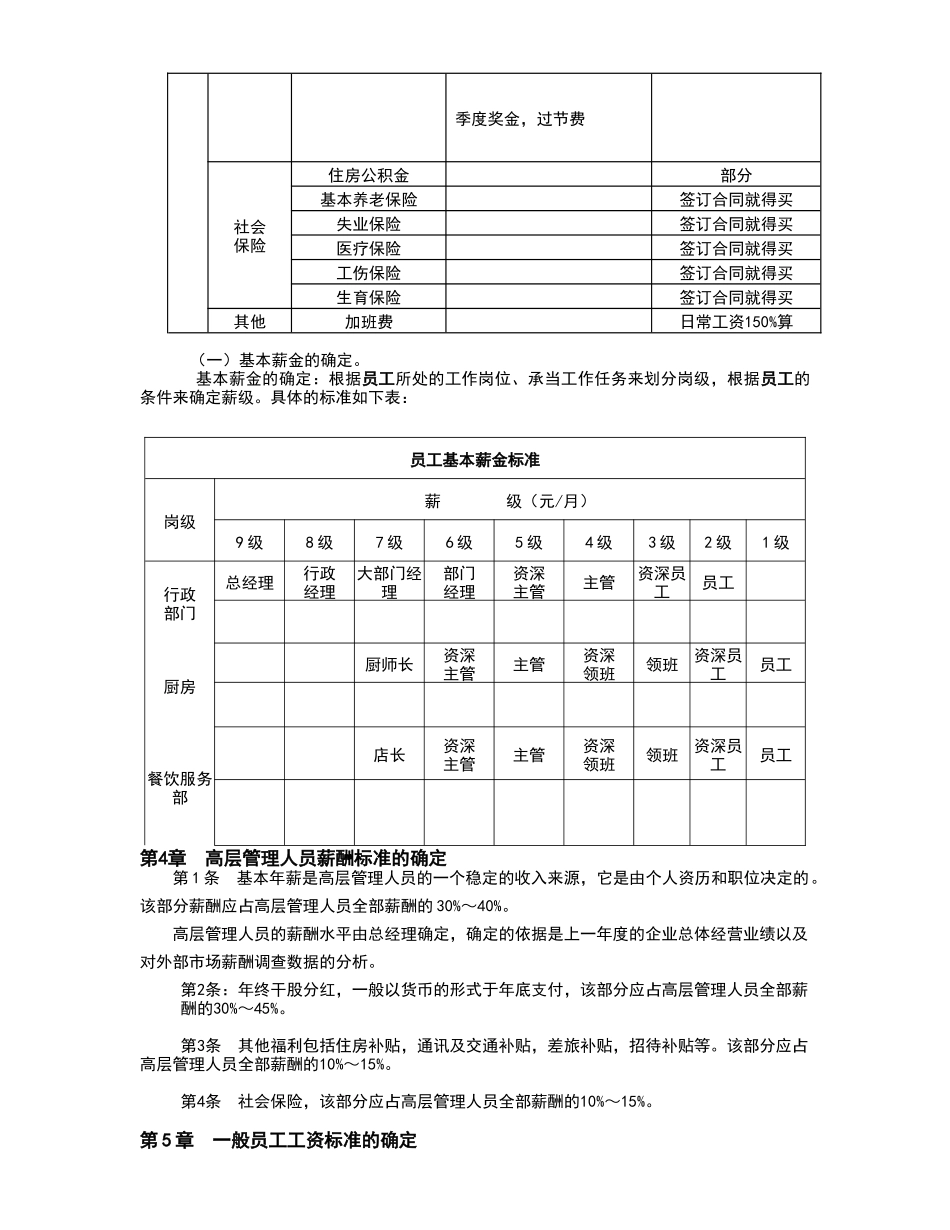 公司员工薪酬管理办法_第2页