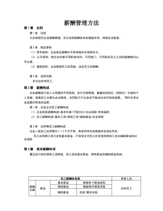 公司员工薪酬管理办法