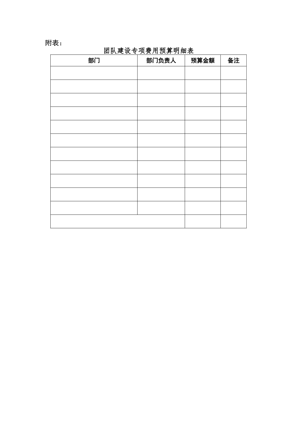 公司团建活动管理规定_第3页
