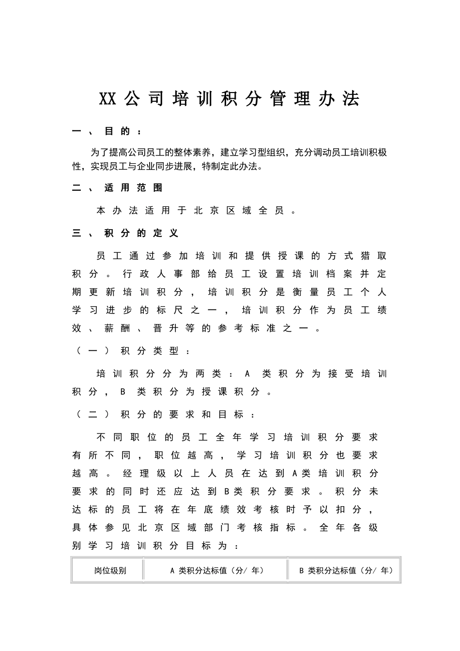 公司培训积分管理办法_第1页