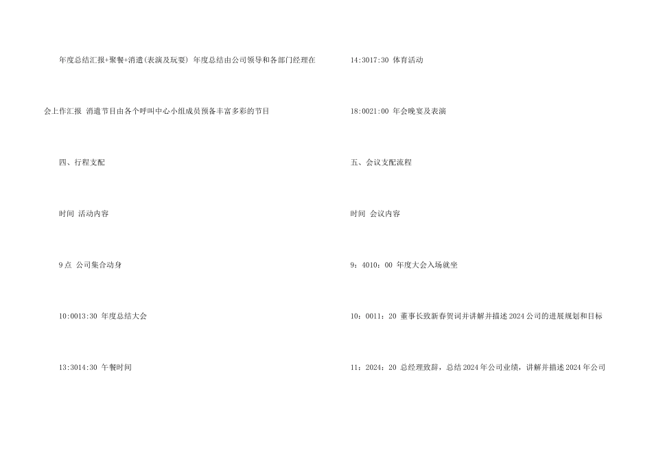 公司年会流程安排_第2页