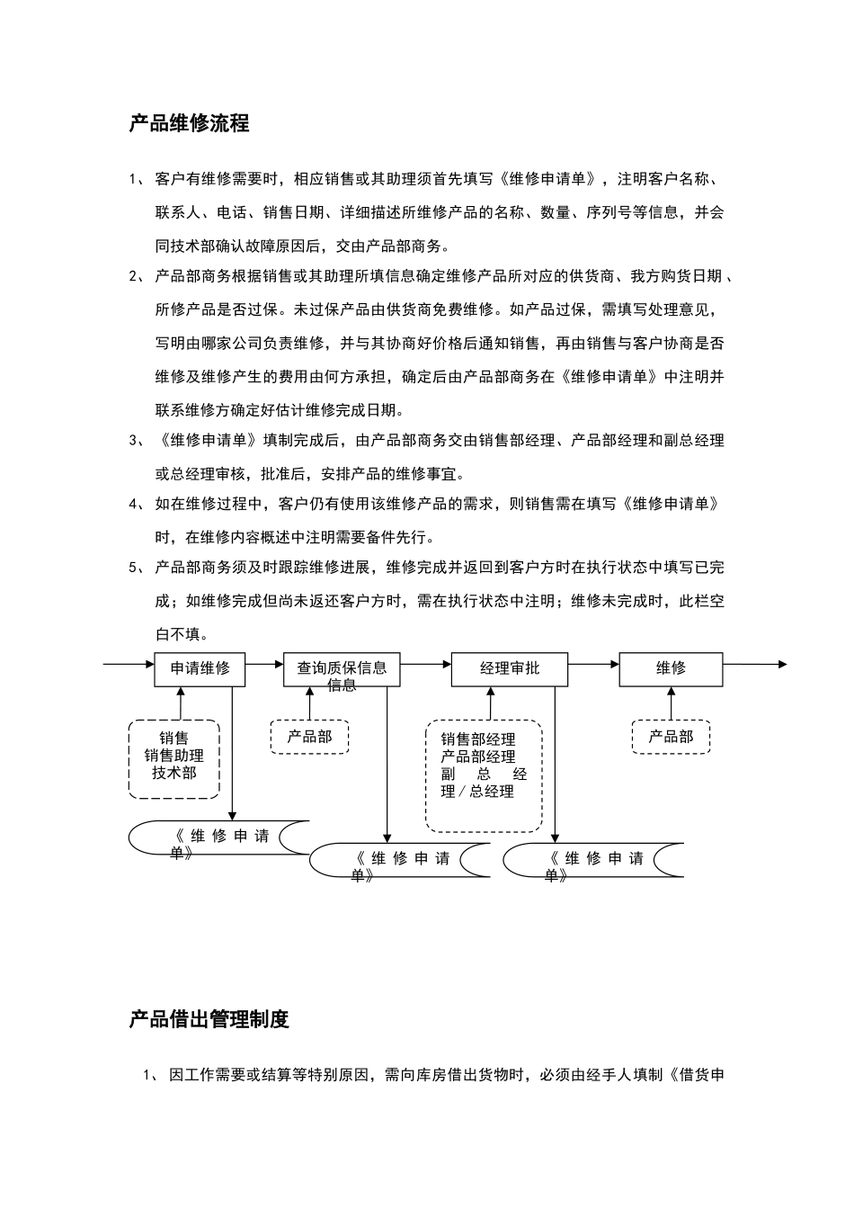 公司必备管理流程_第2页