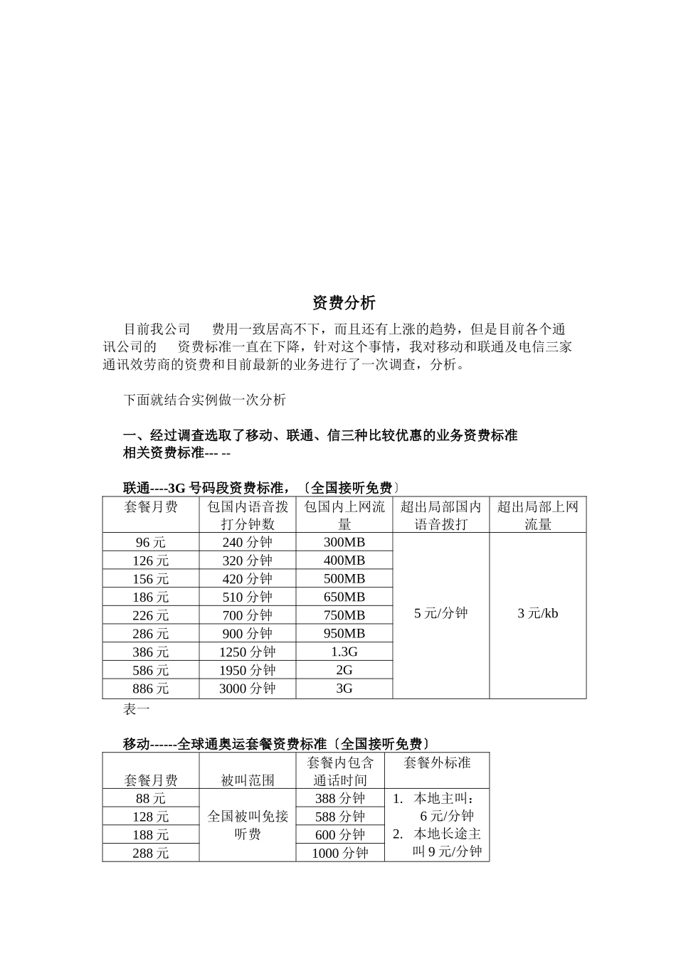 公司手机资费分析_第1页