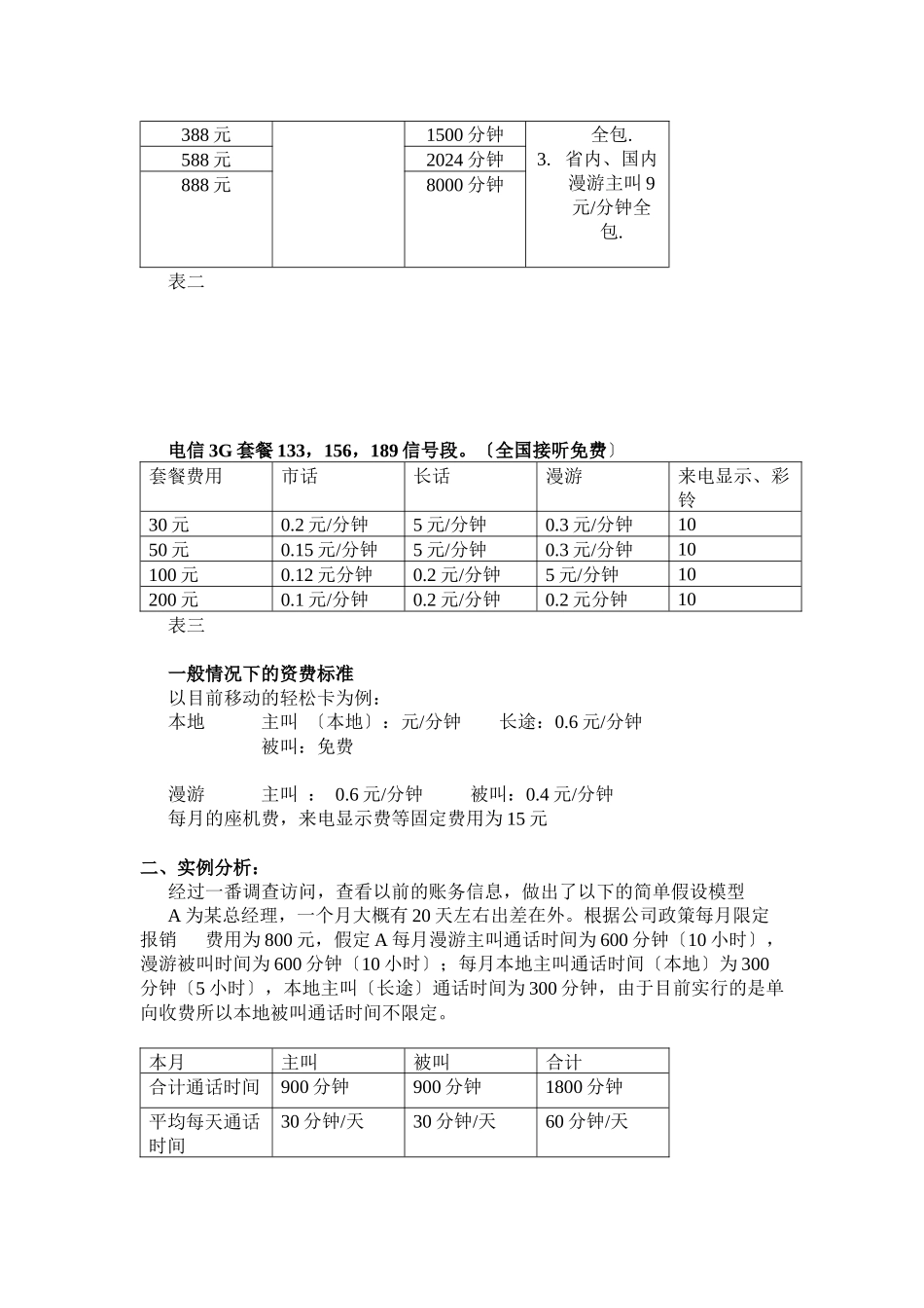 公司手机资费分析_第2页