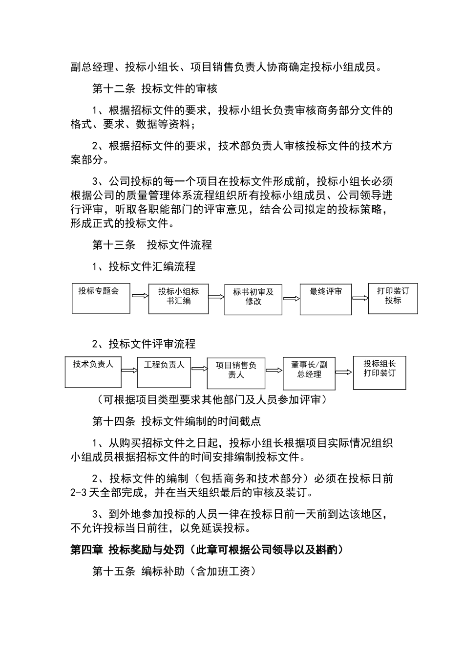 公司投标管理办法_第3页
