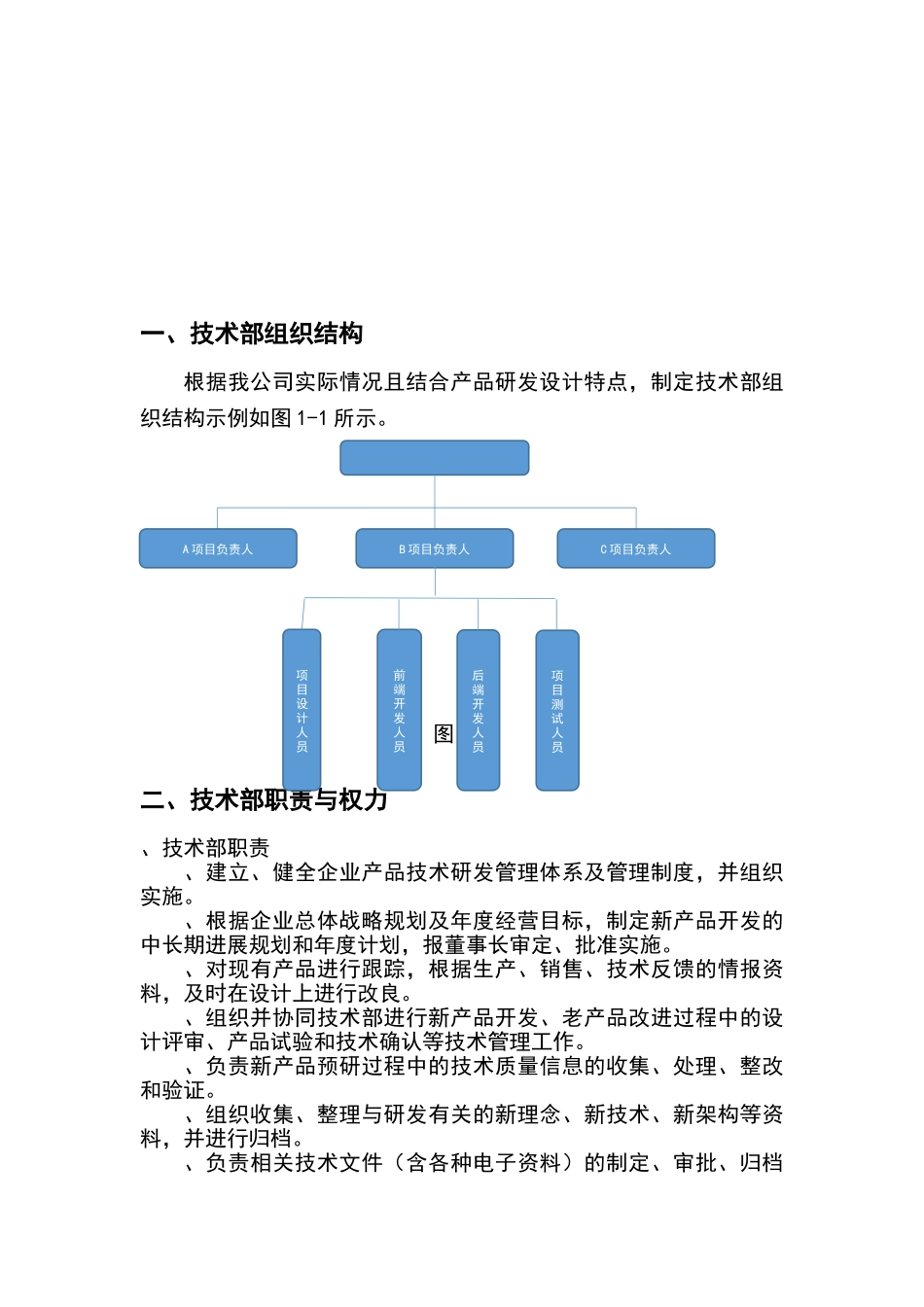 公司技术部管理制度_第2页