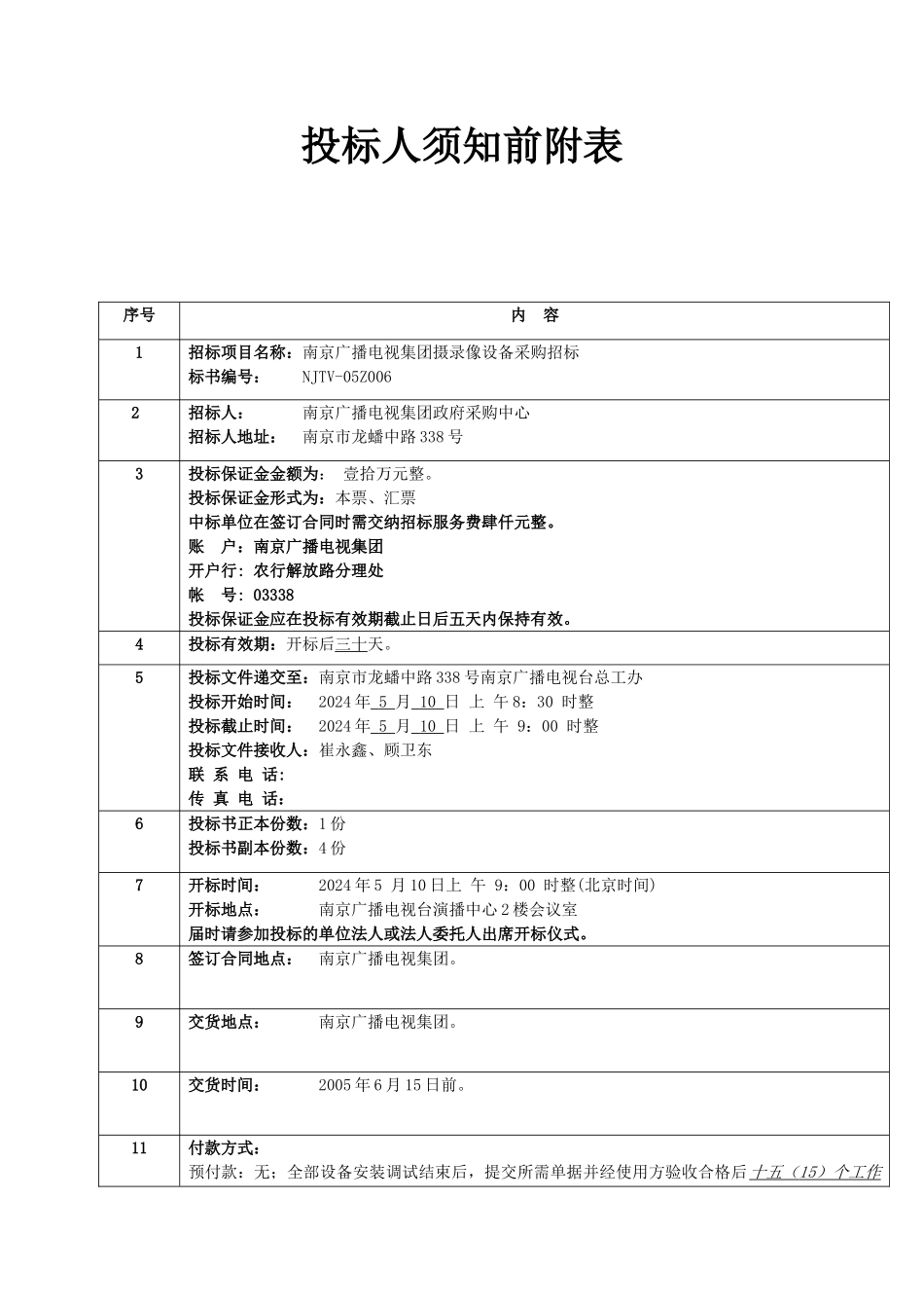 公司招标投标人管理须知_第2页