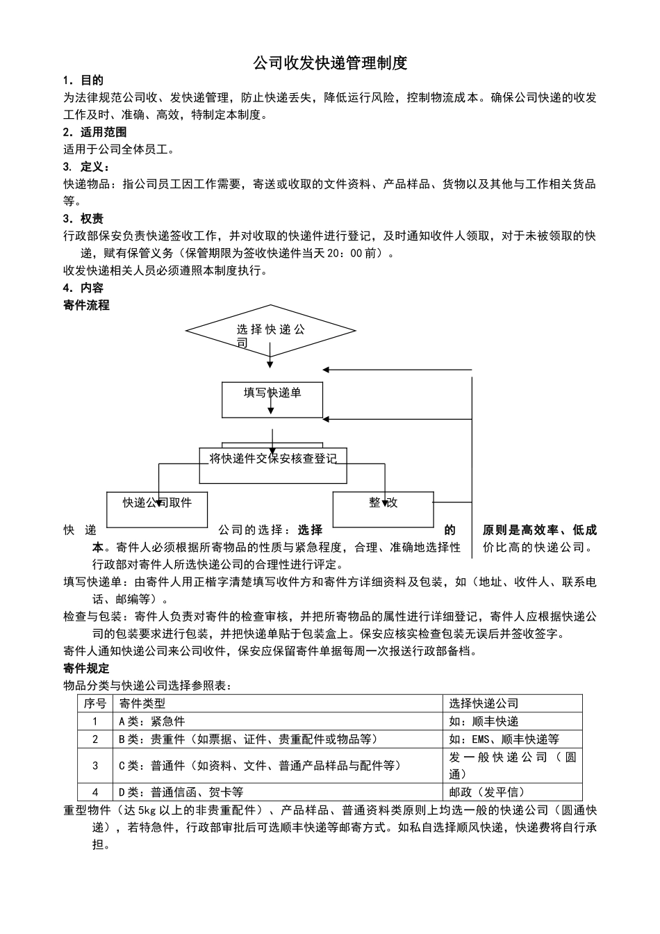 公司收发快递管理规定_第1页