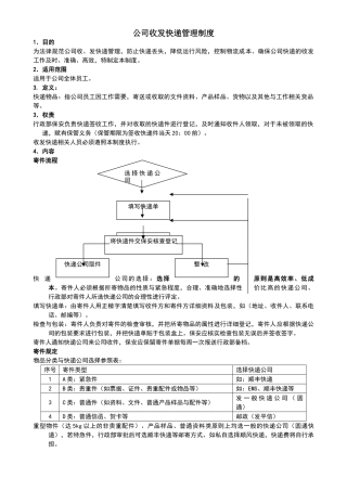 公司收发快递管理规定