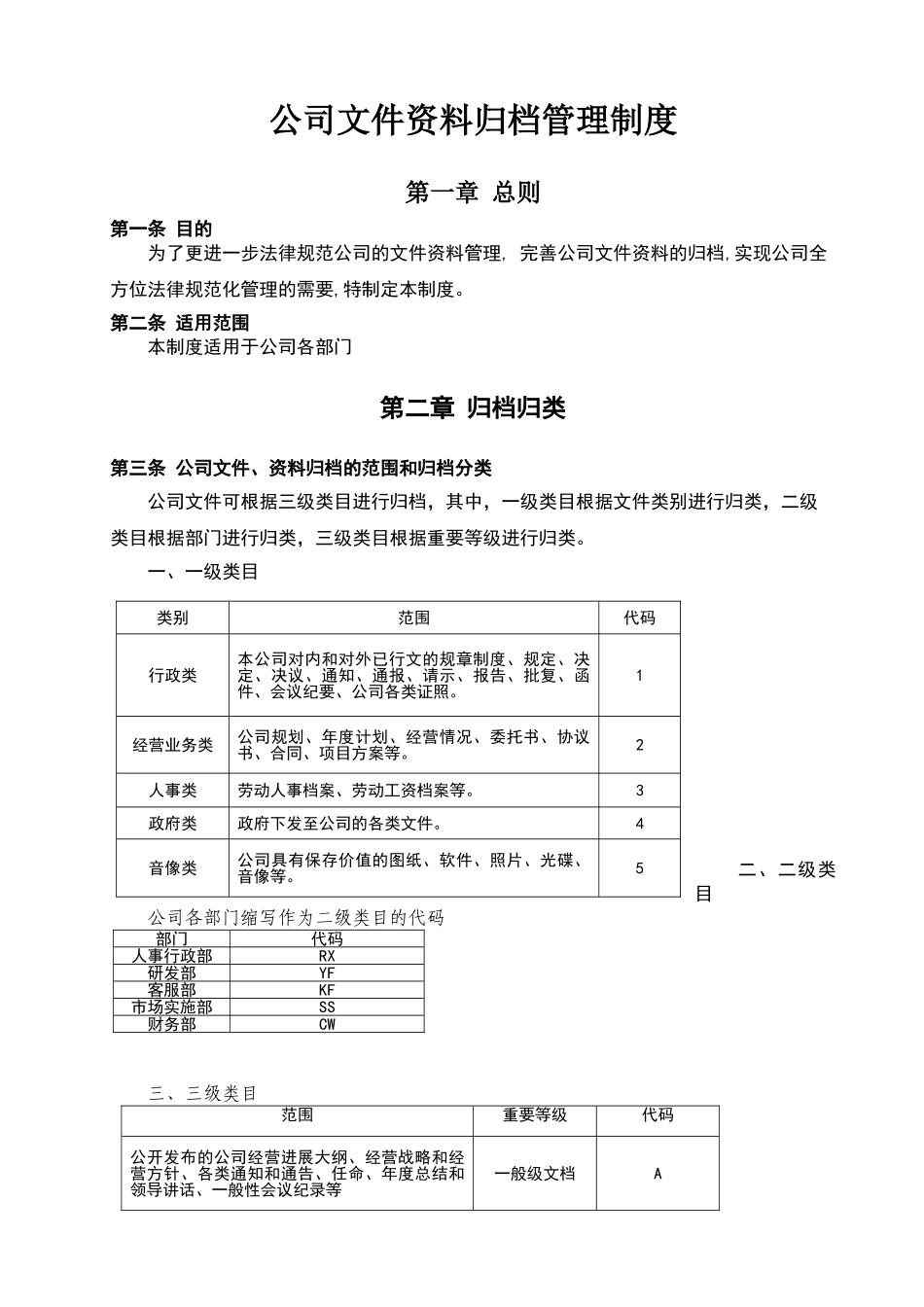 公司文件资料归档管理制度_第1页