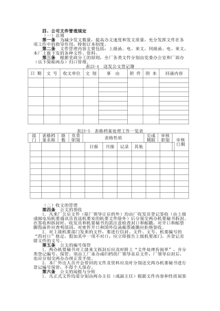 公司文件管理规定