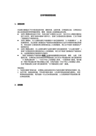 公司日常考勤管理流程