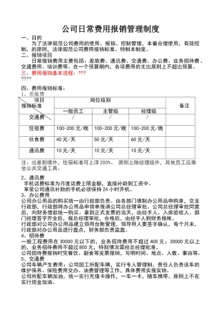 公司日常费用报销管理制度