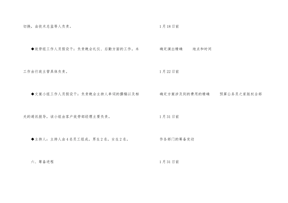 公司春节文艺晚会_第3页