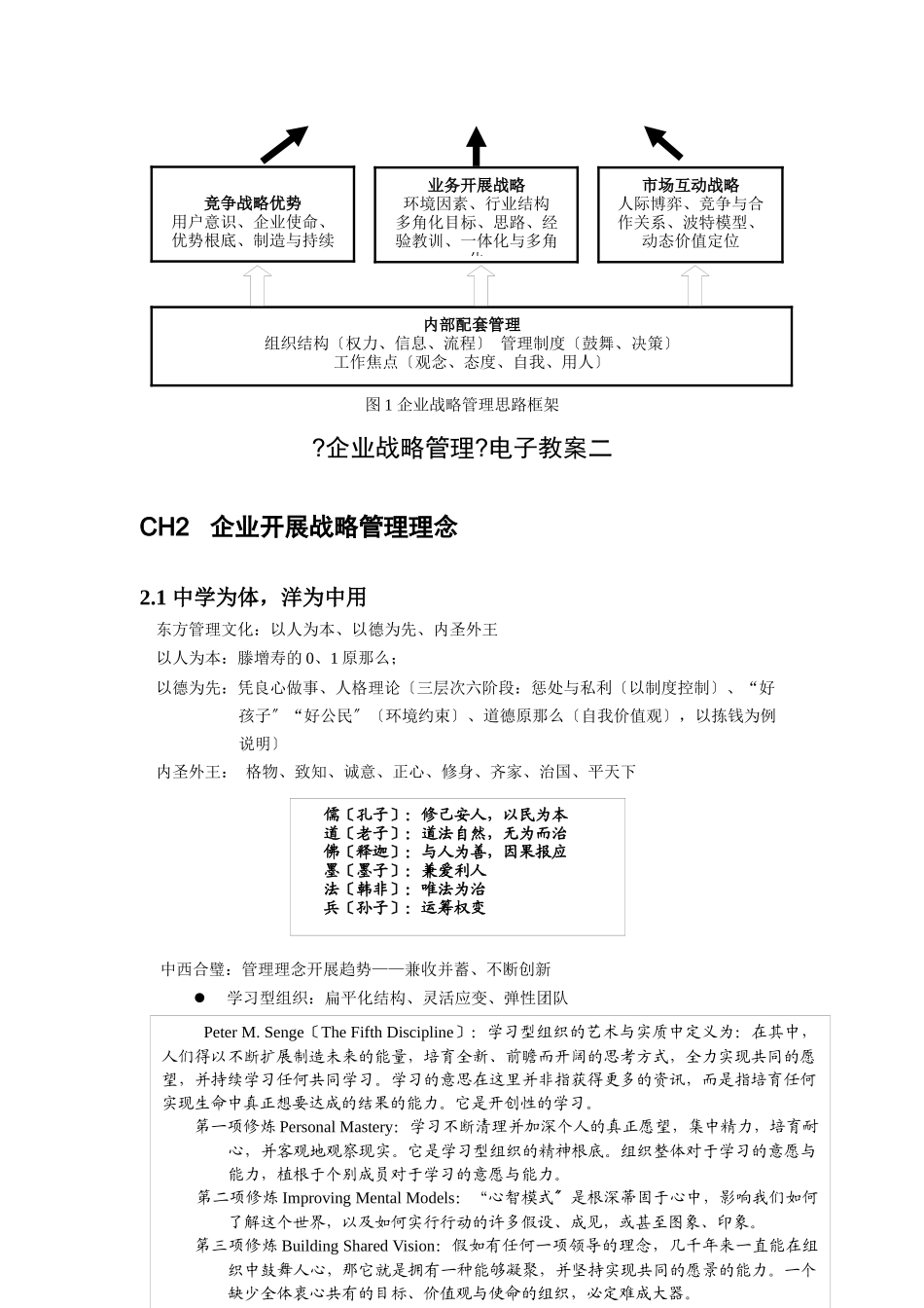 公司治理与战略管理培训课程_第3页
