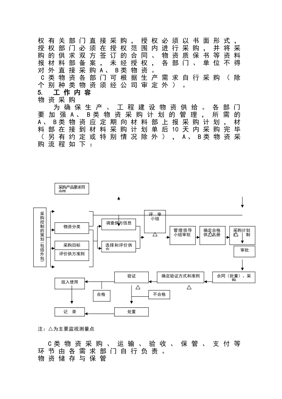 公司物资管理制度_第2页