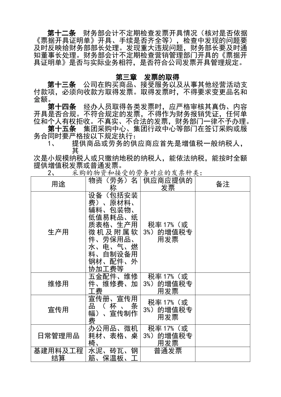 公司的发票管理规章制度_第2页