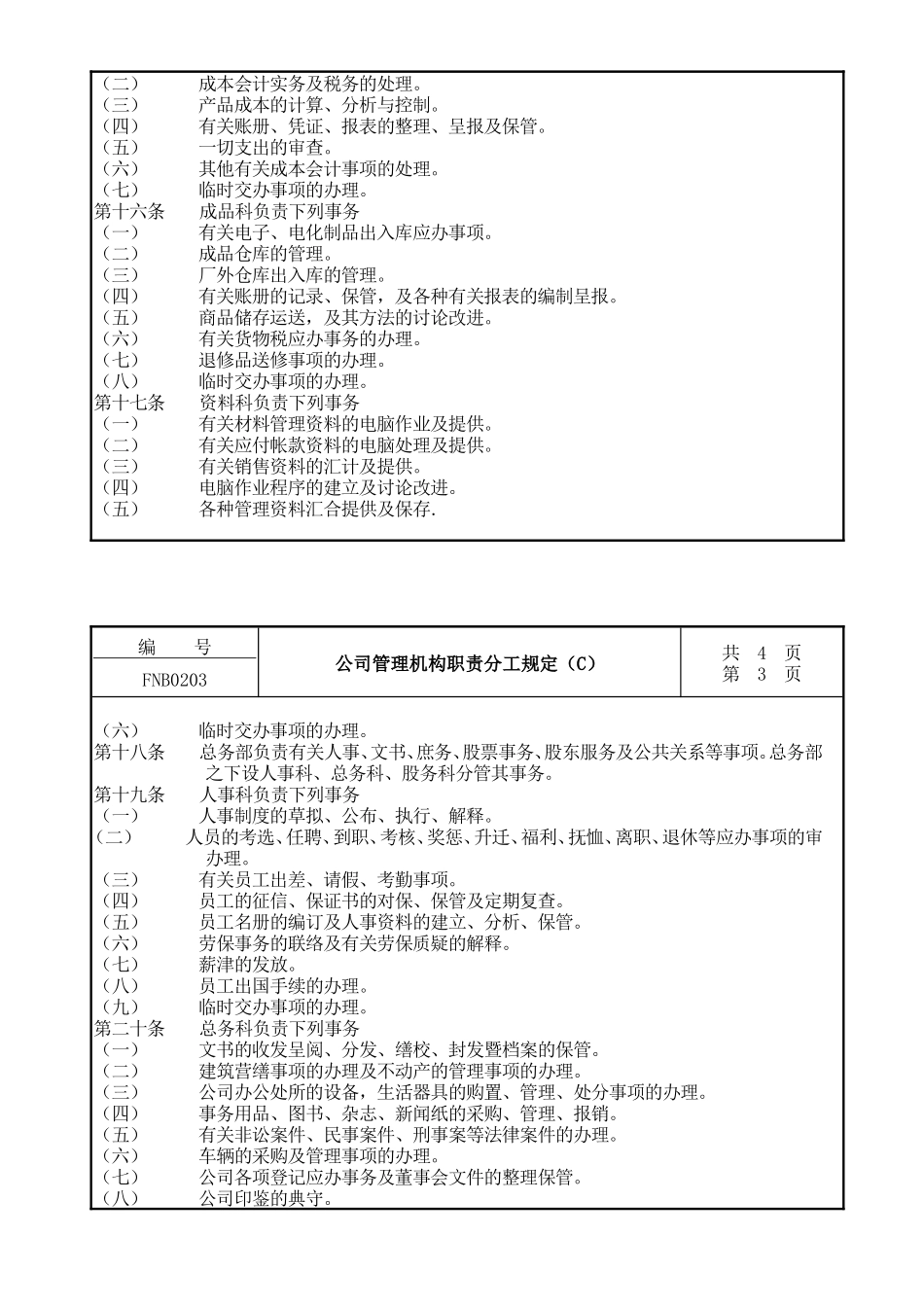 公司管理机构职责分工规定_第2页