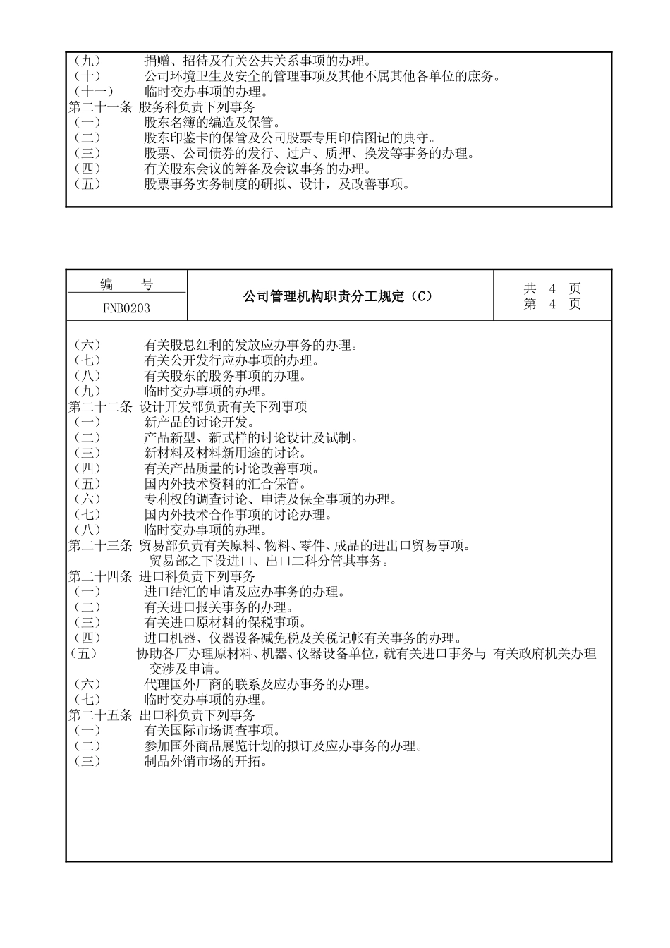 公司管理机构职责分工规定_第3页