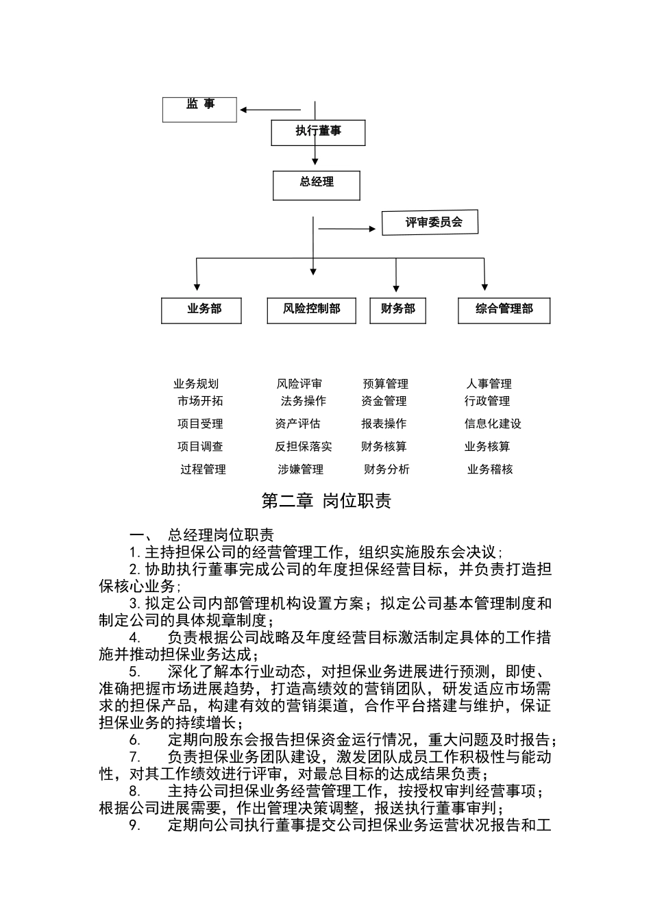 公司组织架构及岗位设置_第2页