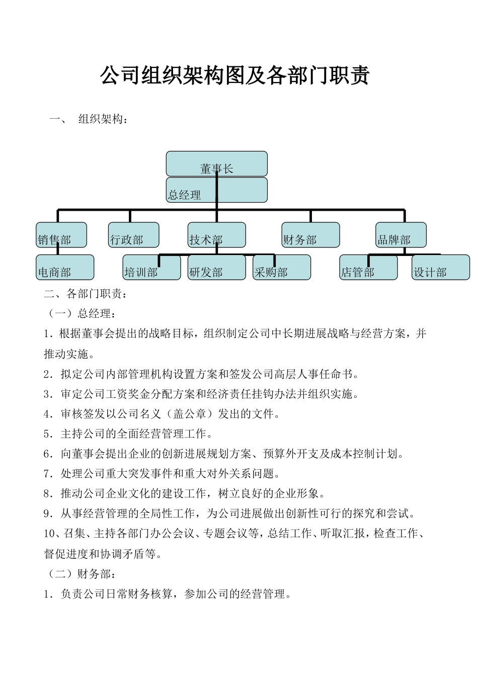 公司组织架构及部门职责_第1页