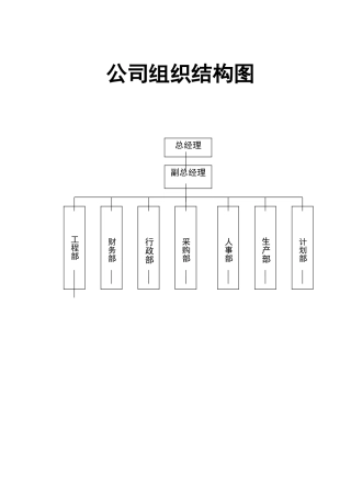 公司组织结构图Word模板