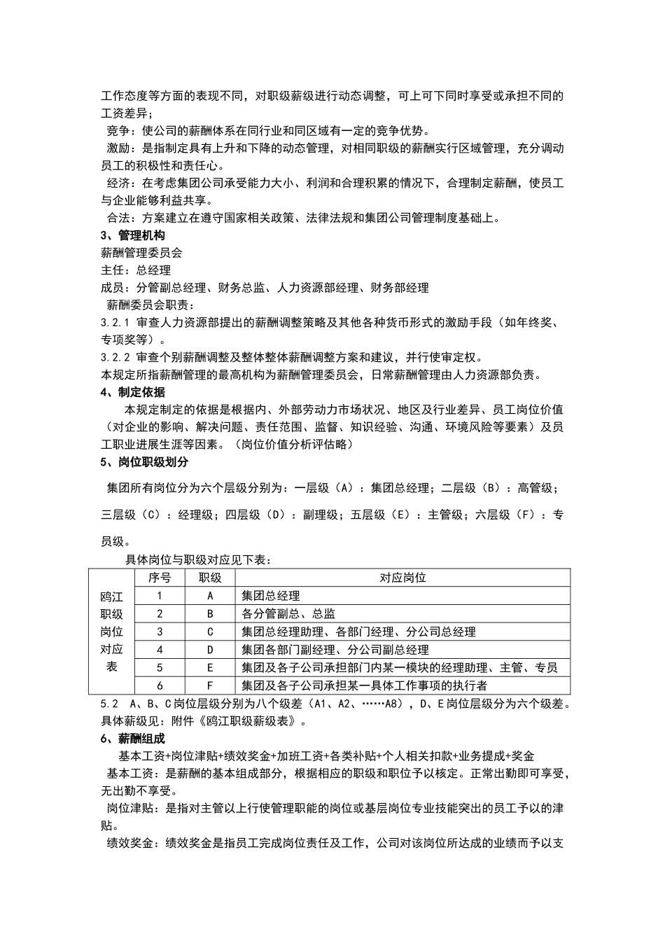 公司薪酬管理制度_第2页