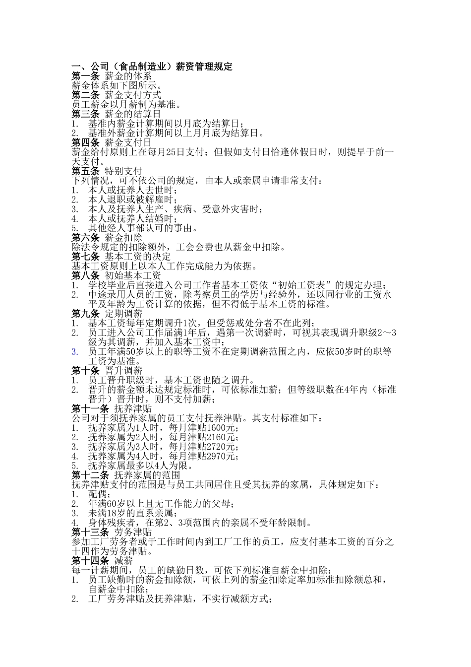 公司薪资管理规定_第1页