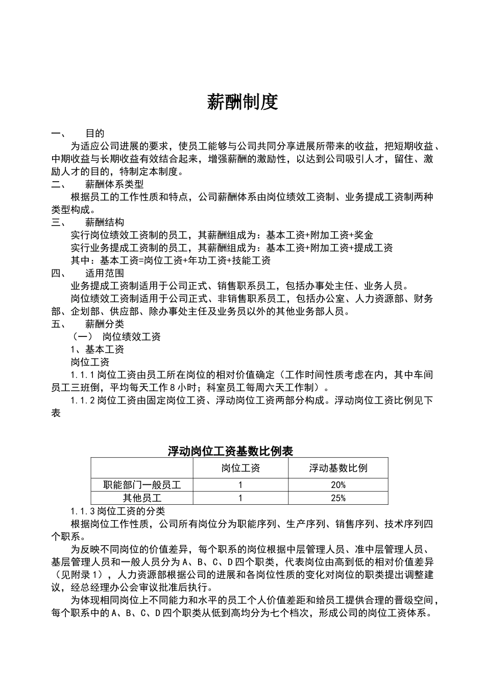 公司薪酬制度_第1页