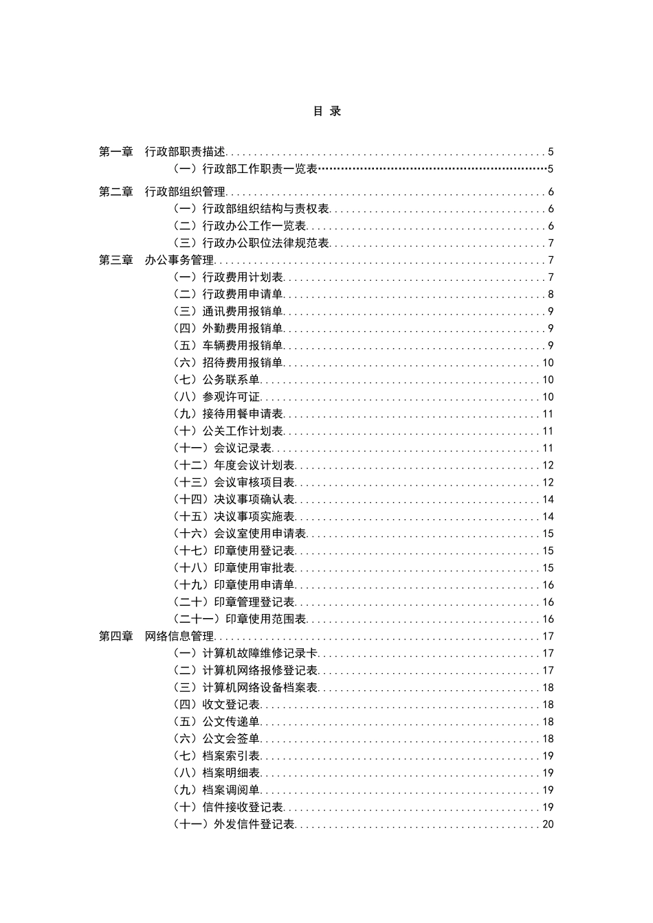 公司行政管理常用表格大全_第2页