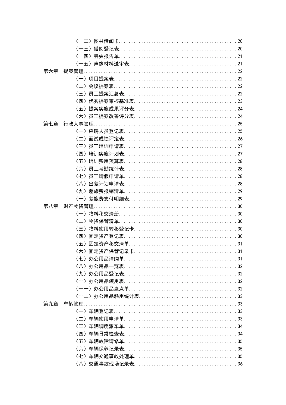 公司行政管理常用表格大全_第3页