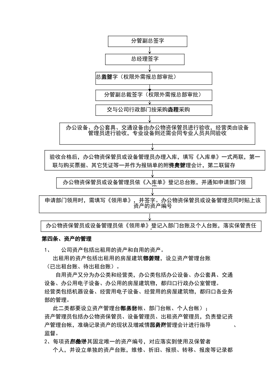 公司财务制度管理流程图_第2页