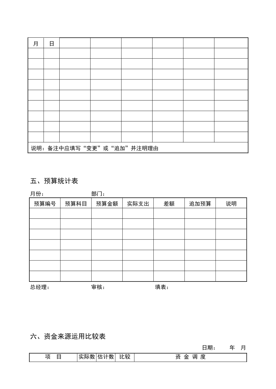 公司财务预算管理表格_第3页