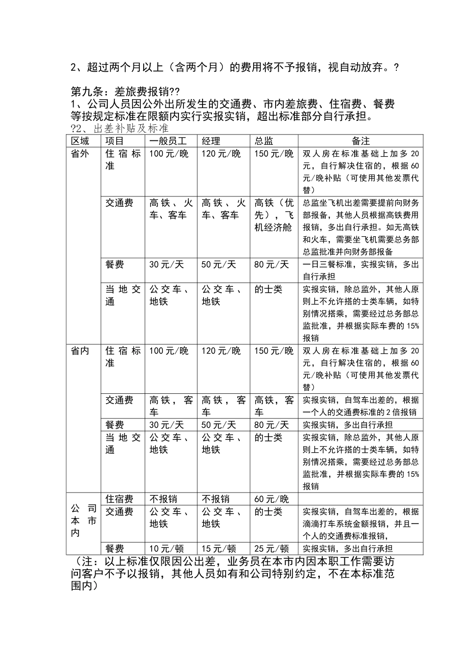 公司费用报销管理制度_第3页
