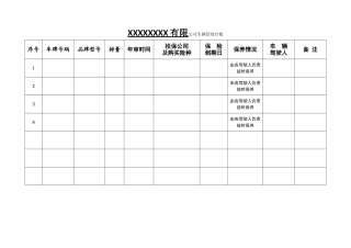 公司车辆管理台账