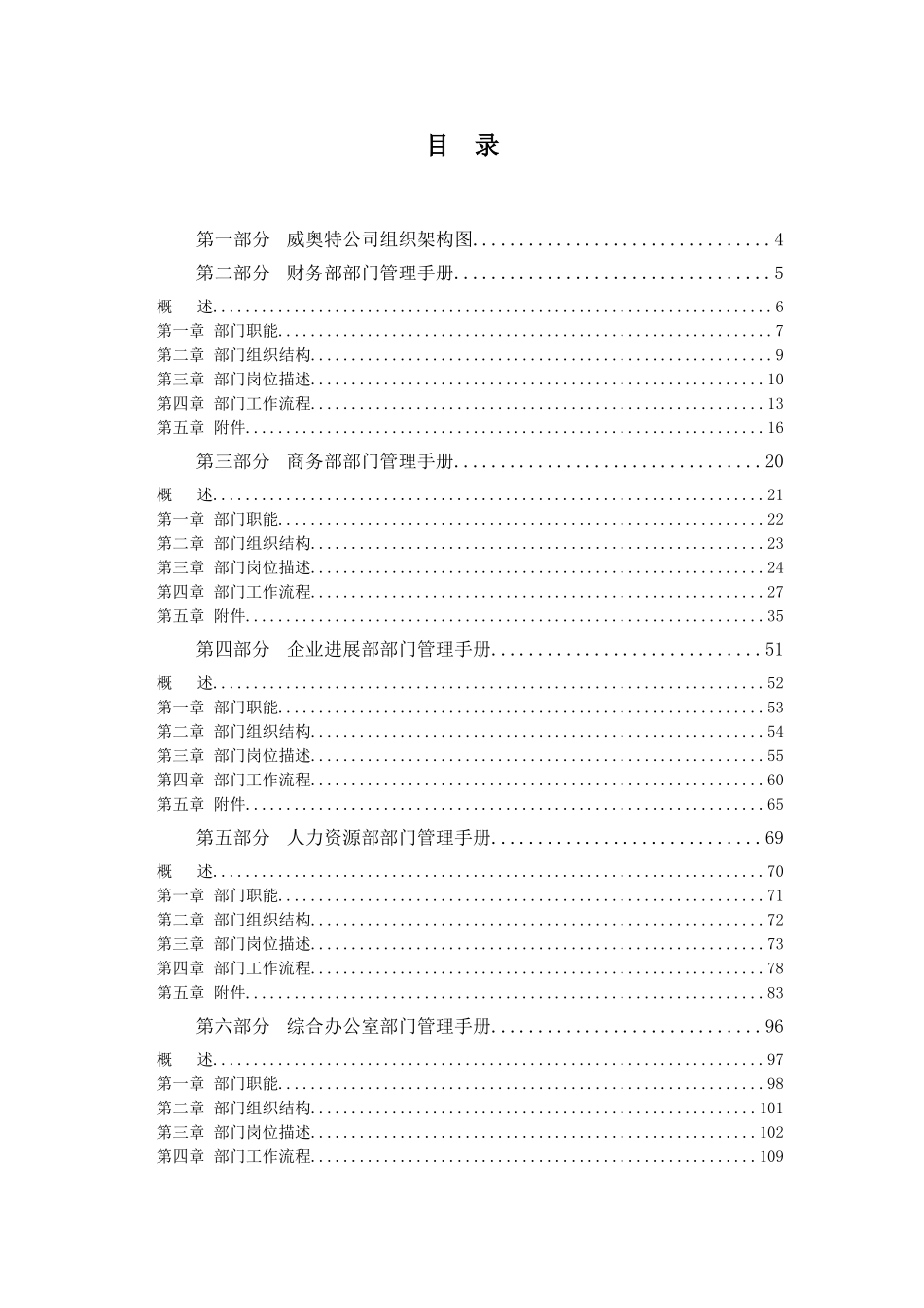 公司部门管理手册_第1页