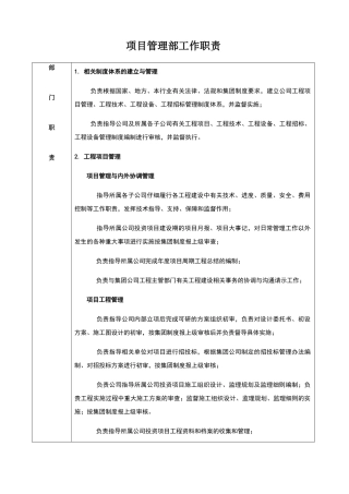 公司项目管理部职责