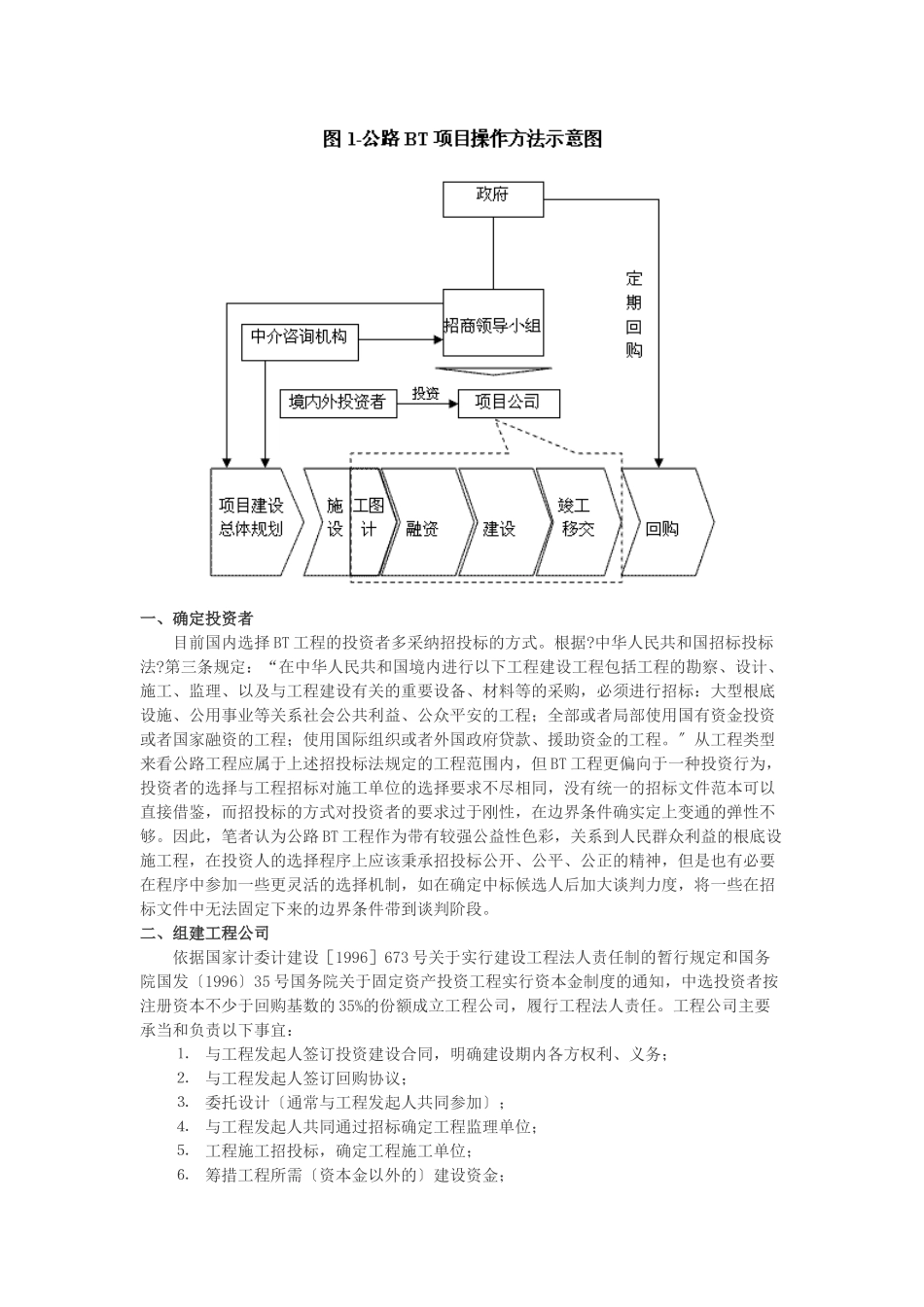 公路BT项目的原理_第2页