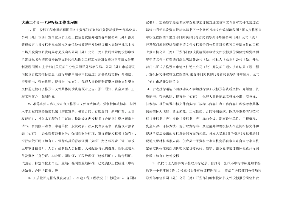 公路工个5一W程投标工作流程图_第1页