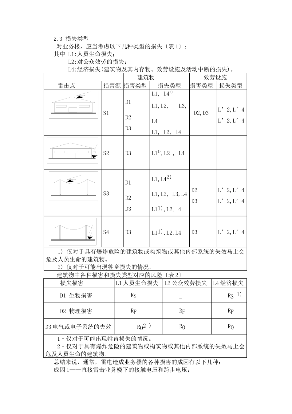 六合气象业务办公系统风险评估_第2页