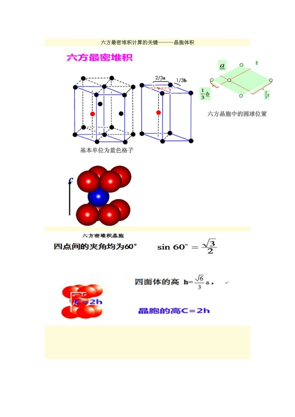 六方最密堆积空间利用率和密度的计算47743_第3页