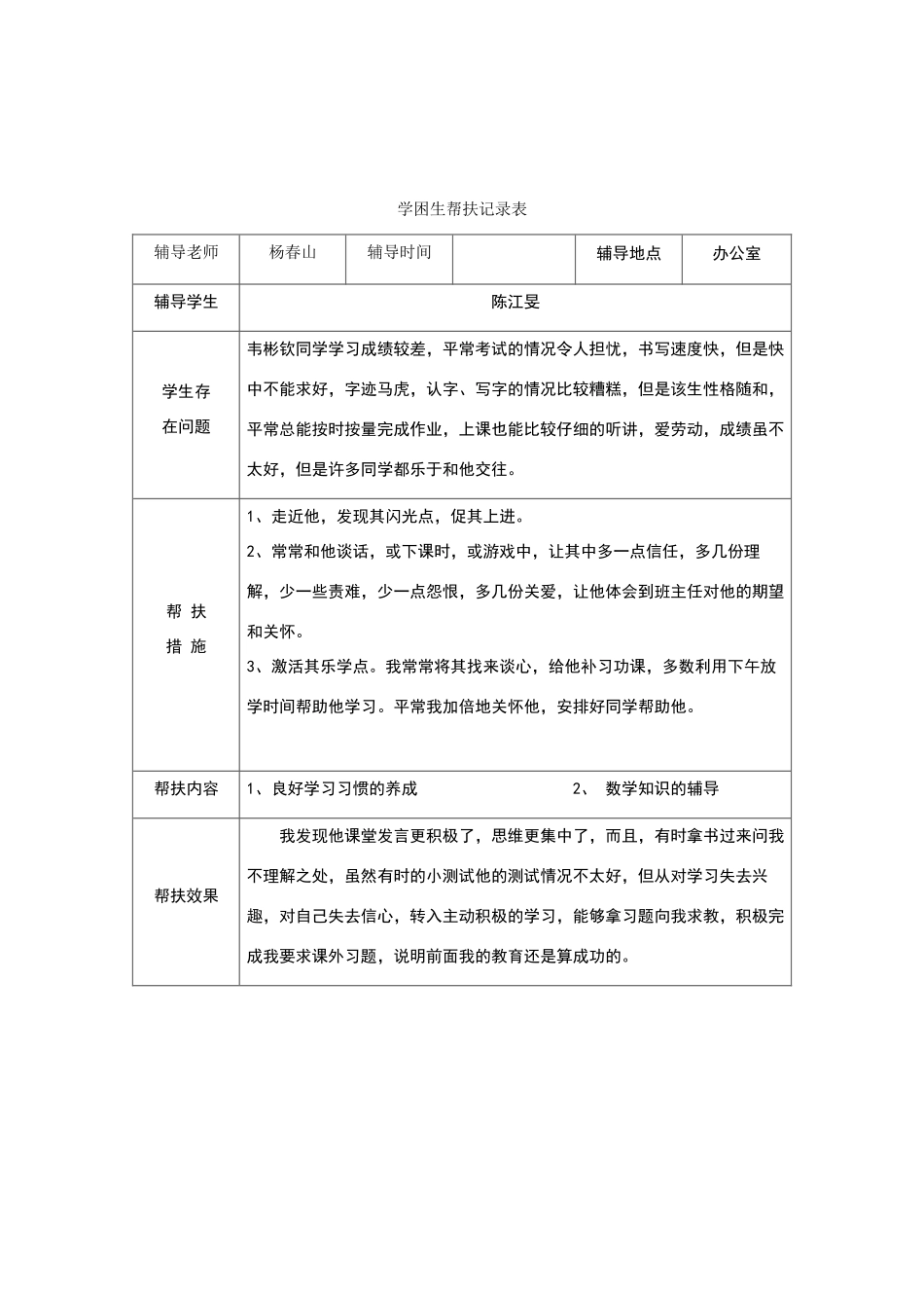 六学困生帮扶记录表_第1页