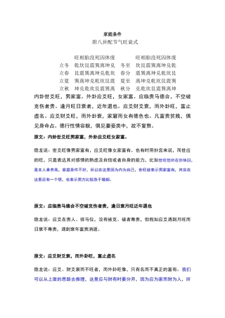 六爻断婚姻详细资料